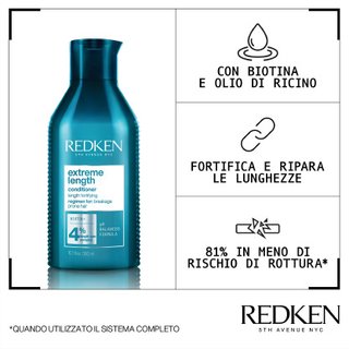 Extreme Length Conditioner By Redken